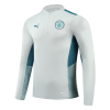 Kids Manchester City Zipper
Tracksuit Sweat Shirt Kit(Top+Pants) 2021/22 Puma