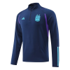 Men's Argentina Zipper Tracksuit Sweat Shirt Kit (Top+Trousers) 2022 Adidas